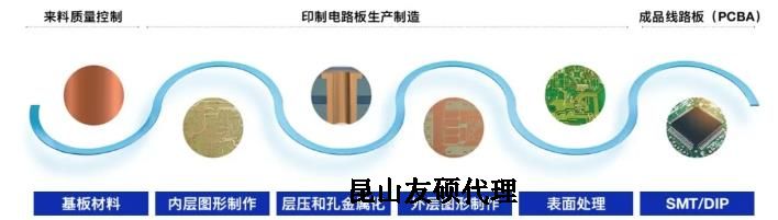 荣昌蔡司荣昌扫描电镜