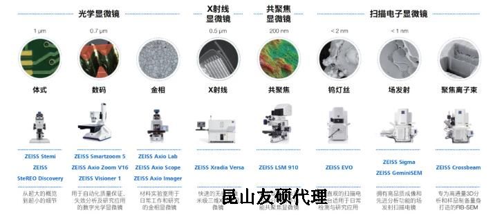 荣昌蔡司荣昌扫描电镜